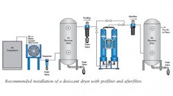 Hydraulicspneumatics 1783 Screen Shot 2016 03 25 35759 Pm Hydraulicspneumatics 1783 Screen Shot 2016 03 25 35759 Pm