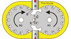 Hydraulicspneumatics 1800 Motioncontrolfig1promo Hydraulicspneumatics 1800 Motioncontrolfig1promo