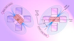 Hydraulicspneumatics 1869 0716hpmotctrlpromo Hydraulicspneumatics 1869 0716hpmotctrlpromo