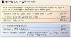 Hydraulicspneumatics 1936 Promo Hydraulicspneumatics 1936 Promo