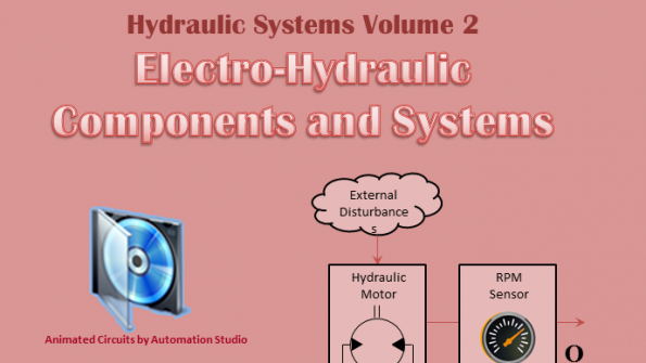 New Book Provides Detailed Study Of Hydraulics Technology Power Motion   Hydraulicspneumatics 2045 Hsv2 Tb Cover Front 