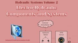 Hydraulicspneumatics 2045 Hsv2 Tb Cover Front