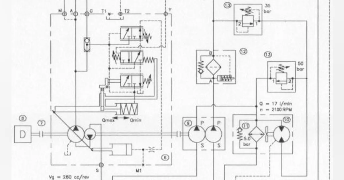 Hydraulics Color Coding Hydraulic Diagram Color Code at Skye Fishbourne blog