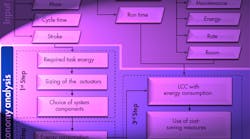 Hydraulicspneumatics 2817 Aapromo 0 Hydraulicspneumatics 2817 Aapromo 0