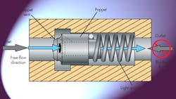 1116motctrlpromo.jpg 1116motctrlpromo.jpg