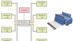 promo-fig.gif promo-fig.gif