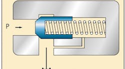 presscontrolvalvefig1.jpg presscontrolvalvefig1.jpg