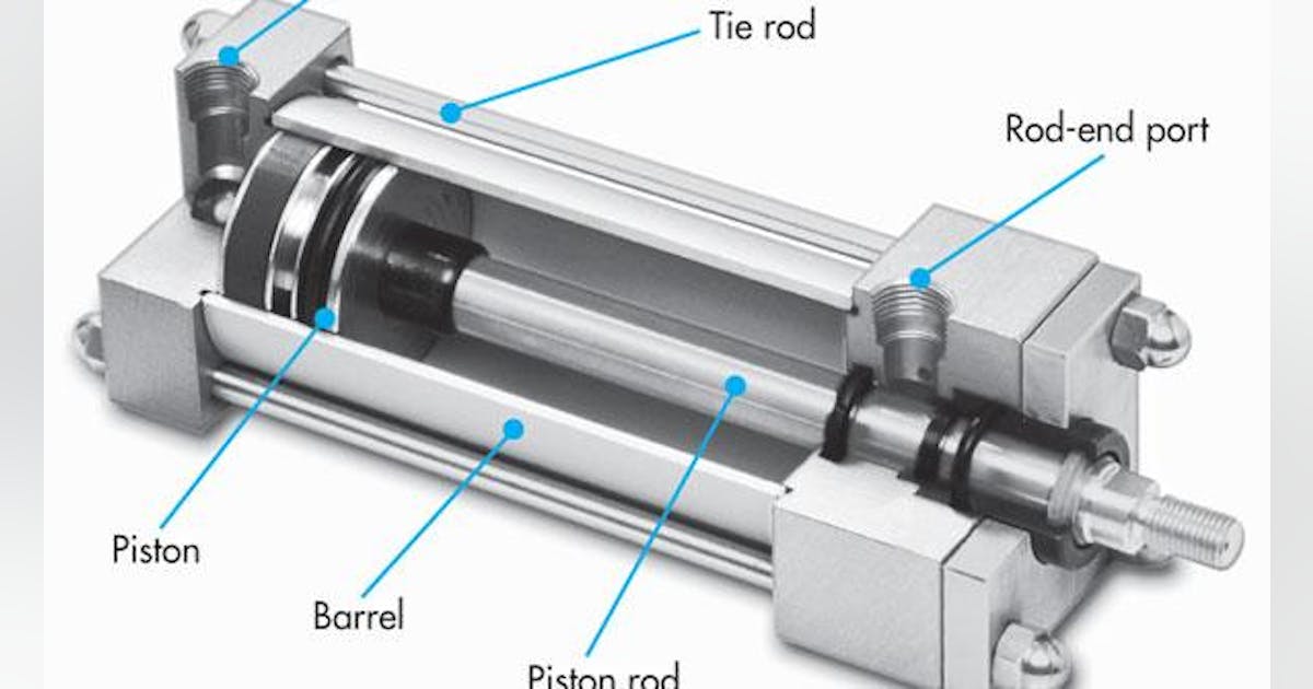 Air Cylinder () Air Cylinder