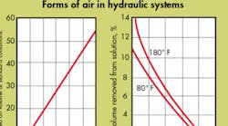 aeration-figure-1.png aeration-figure-1.png