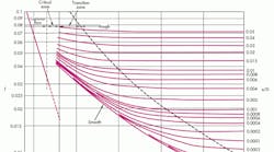 figure-2-flushingcolor.gif figure-2-flushingcolor.gif