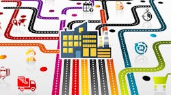 Hydraulicspneumatics 3641 Industrialiot 0 Hydraulicspneumatics 3641 Industrialiot 0