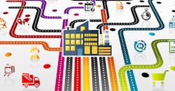 Industrial IoT Industrial IoT