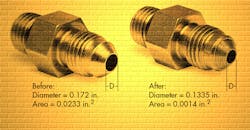 Turn or Torque—Does it Matter? Turn or Torque—Does it Matter?