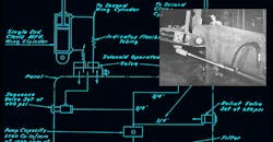 The Tangent Bender The Tangent Bender