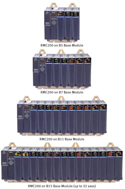 delta expansion delta expansion