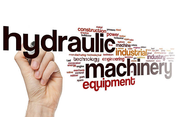 Hydraulic word cloud