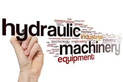 Hydraulic word cloud Hydraulic word cloud