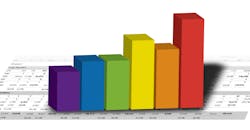 Statistics Statistics