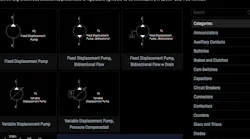 Free symbols