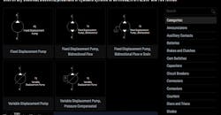 Free symbols Free symbols