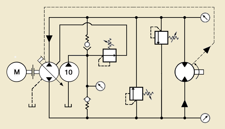 June Troubleshooting Challenge