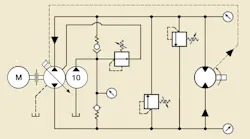 June Troubleshooting Challenge