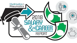 Salary Survey