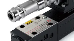 Electrohydraulic proportional valve