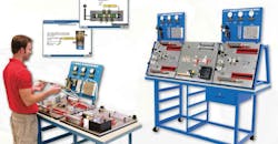 Amatrol kit Amatrol kit