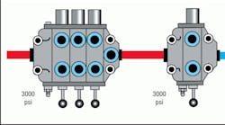 Hydraulicspneumatics 627 200211 Safety Fig 3 Hydraulicspneumatics 627 200211 Safety Fig 3