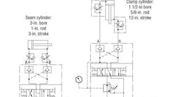 Hydraulicspneumatics 740 Chimneycappress1problem