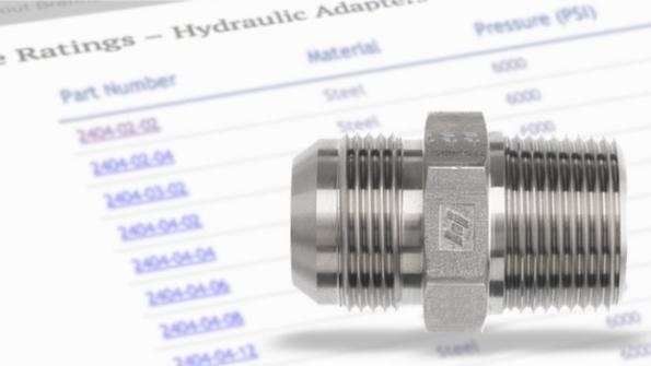 Brennan Industries mobile app