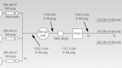 Hydraulicspneumatics 852 Improve Part 4 Fig 4 Hydraulicspneumatics 852 Improve Part 4 Fig 4