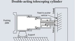 Hydraulicspneumatics 867 Drawing Hydraulicspneumatics 867 Drawing