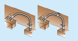 Hydraulicspneumatics Com Sites Hydraulicspneumatics com Files Hose Installation Fig 3 N Hydraulicspneumatics Com Sites Hydraulicspneumatics com Files Hose Installation Fig 3 N