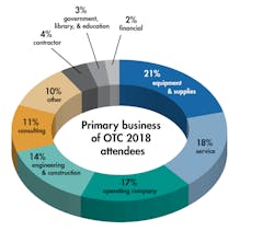 Hydraulicspneumatics Com Sites Hydraulicspneumatics com Files Pr Imary Business Hydraulicspneumatics Com Sites Hydraulicspneumatics com Files Pr Imary Business