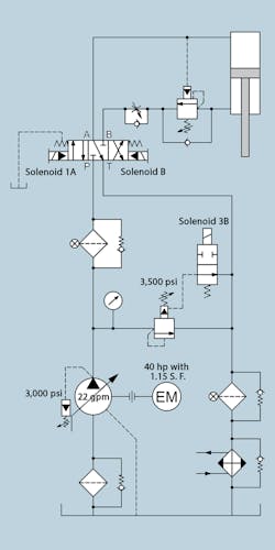 Hydraulicspneumatics Com Sites Hydraulicspneumatics com Files Troubleshooting Schematic Mar 2019 Hydraulicspneumatics Com Sites Hydraulicspneumatics com Files Troubleshooting Schematic Mar 2019