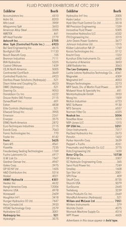 Hydraulicspneumatics Com Sites Hydraulicspneumatics com Files Exhibitor List 1 Hydraulicspneumatics Com Sites Hydraulicspneumatics com Files Exhibitor List 1
