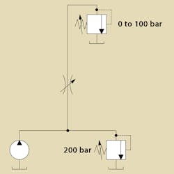 Hydraulicspneumatics Com Sites Hydraulicspneumatics com Files Fig 1 Layers Hydraulicspneumatics Com Sites Hydraulicspneumatics com Files Fig 1 Layers