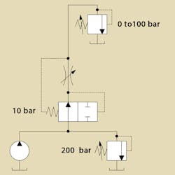 Hydraulicspneumatics Com Sites Hydraulicspneumatics com Files Fig 2 Layers Hydraulicspneumatics Com Sites Hydraulicspneumatics com Files Fig 2 Layers