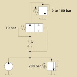 Hydraulicspneumatics Com Sites Hydraulicspneumatics com Files Fig 3 Layers