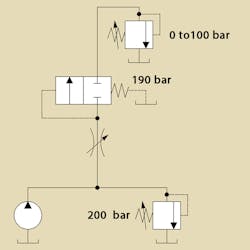 Hydraulicspneumatics Com Sites Hydraulicspneumatics com Files Fig 5 Layers