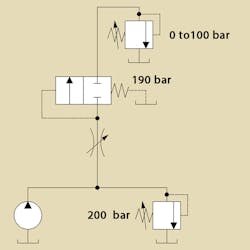 Hydraulicspneumatics Com Sites Hydraulicspneumatics com Files Fig 5 Layers Hydraulicspneumatics Com Sites Hydraulicspneumatics com Files Fig 5 Layers