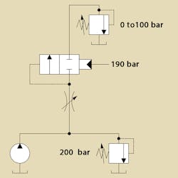 Hydraulicspneumatics Com Sites Hydraulicspneumatics com Files Fig 6 Layers