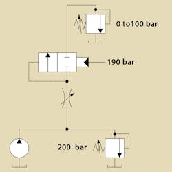 Hydraulicspneumatics Com Sites Hydraulicspneumatics com Files Fig 6 Layers Hydraulicspneumatics Com Sites Hydraulicspneumatics com Files Fig 6 Layers