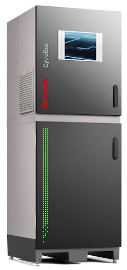 Hydraulicspneumatics Com Sites Hydraulicspneumatics com Files Rexroth Cytro Box Hydraulicspneumatics Com Sites Hydraulicspneumatics com Files Rexroth Cytro Box