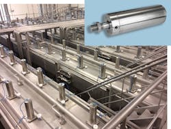 Hydraulicspneumatics Com Sites Hydraulicspneumatics com Files Aventics Ics Cylinders Hydraulicspneumatics Com Sites Hydraulicspneumatics com Files Aventics Ics Cylinders