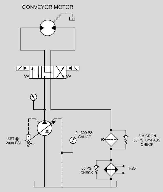 Troubleshooting Challenge Shaft Seal Fails on