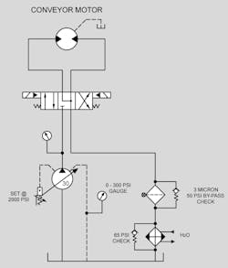 Hydraulicspneumatics Com Sites Hydraulicspneumatics com Files Shaft Seal Failures On A 30 Gpm Pump Hydraulicspneumatics Com Sites Hydraulicspneumatics com Files Shaft Seal Failures On A 30 Gpm Pump