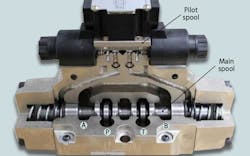 Spool-type directional-control valve Spool-type directional-control valve